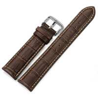 Read OzStraps Reviews